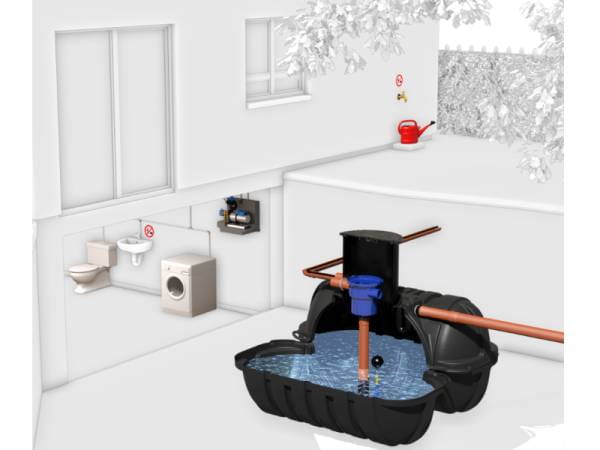 Roth Regenwasseranlage für Hausanschluss ECO, 3500 Liter, mit Flachtank & Pumpen-Modul Standard
