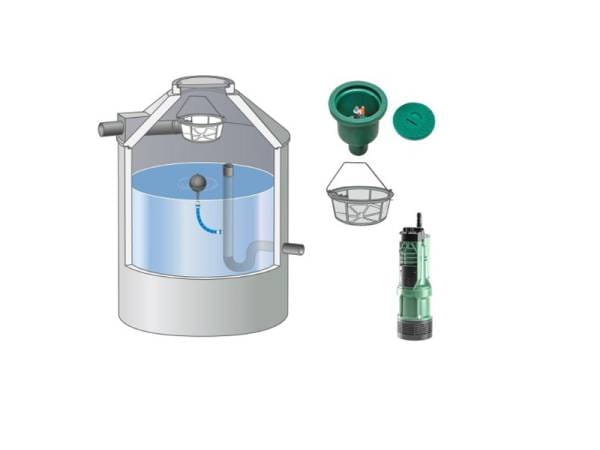 Mall Retentionszisterne Reto Family inkl. Garten-Set Fontana, 8000 Liter