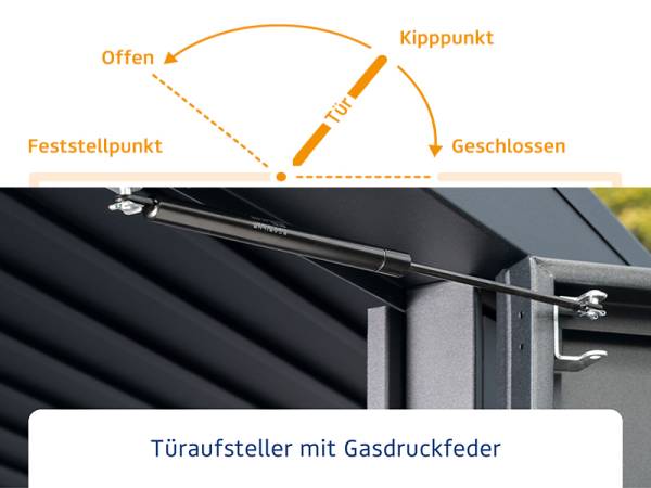 EcoStar Türfeststeller mit Gasdruckfeder
