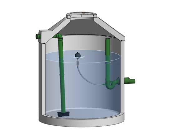 Mall Retentionszisterne Reto 11000 Liter, begehbar